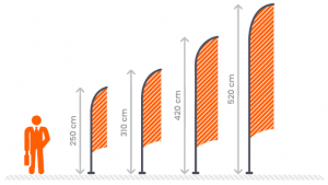 Objednajte tlač online – rýchlo a bez starostí. Doručenie po celom Slovensku. Letáky, vizitky, bannery, billboardy a viac. - Beach flag je ľahký a stabilný reklamný systém vhodný na vonkajšie aj vnútorné použitie. Vďaka kombinácii hliníka a flexibilného sklolaminátu ponúka jednoduchú montáž, odolnosť voči vetru a profesionálny vzhľad za výbornú cenu.